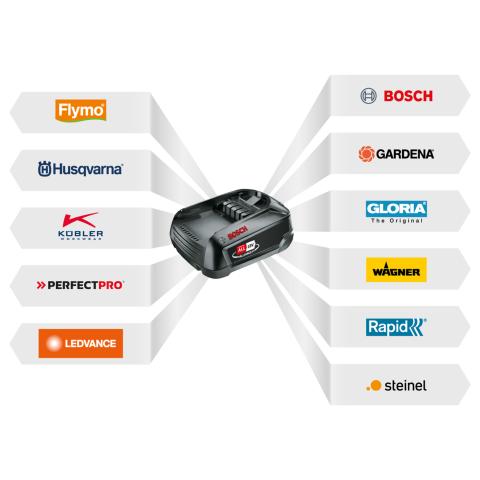  MobileHeat 1 sans batterie ni chargeur